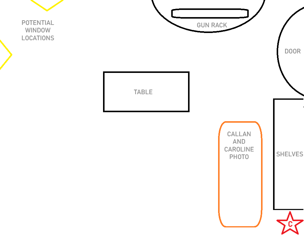 map of gun room set with Callan's position indicated by the shelving