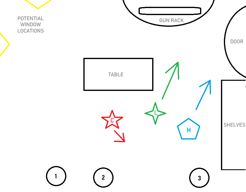 map of gun room indicating movements of Callan, Lindale and Hunter